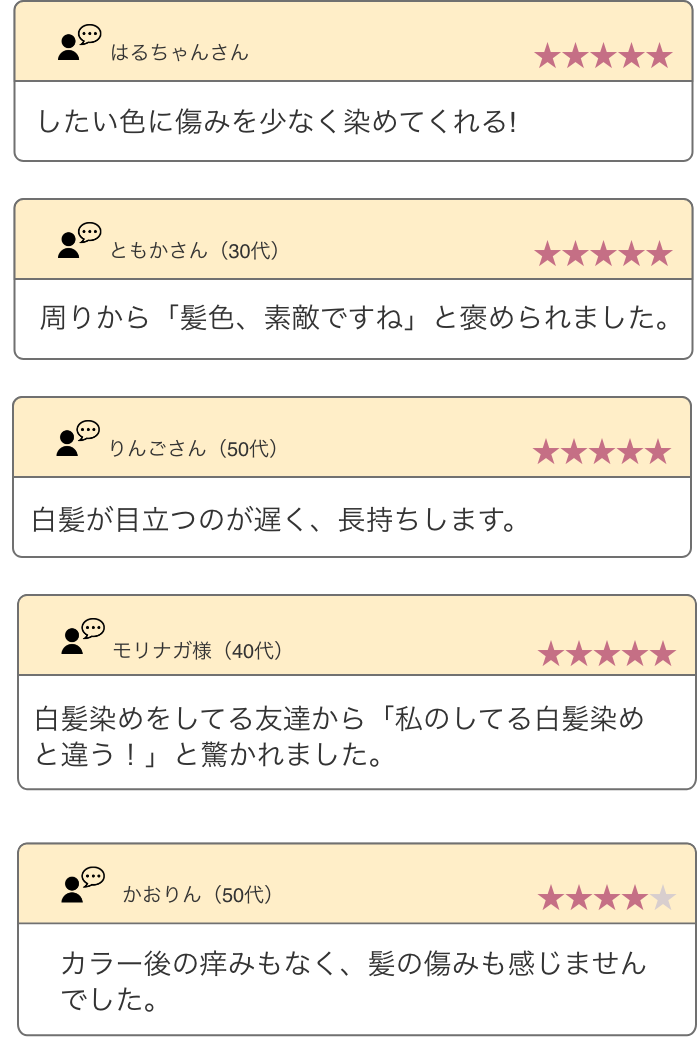口コミ